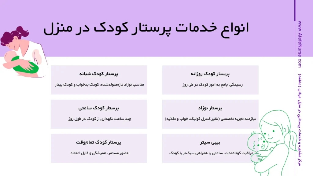 انواع پرستار کودک در منزل تهران