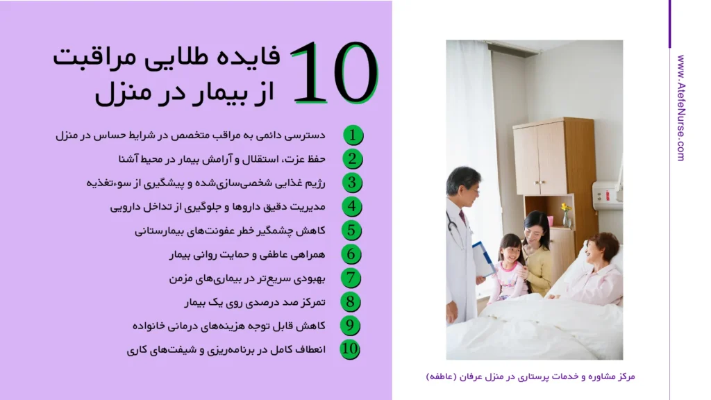 10 فایده مراقبت از بیمار در منزل