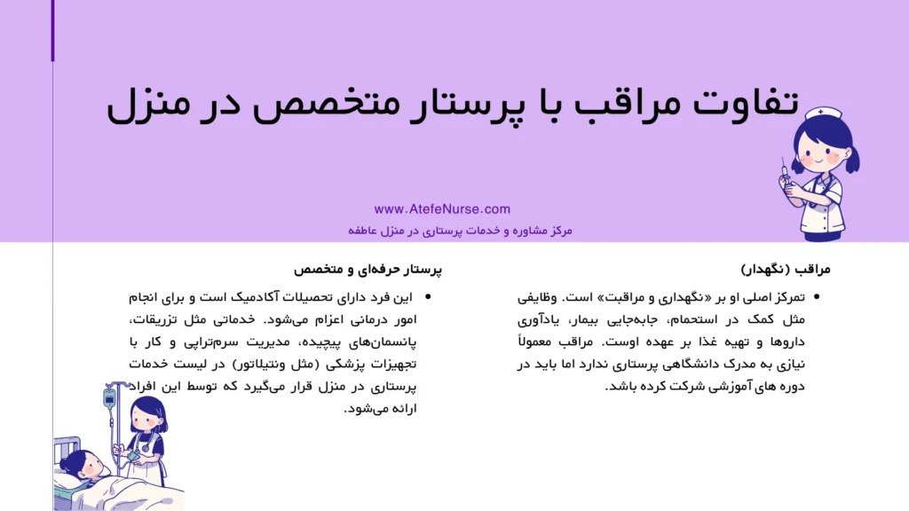 تفاوت مراقبت با پرستاری از بیمار در منزل