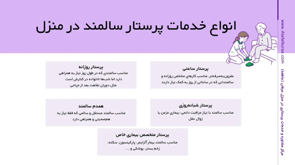 انواع خدمات پرستار سالمند جهت استخدام پرستار سالمند در منزل