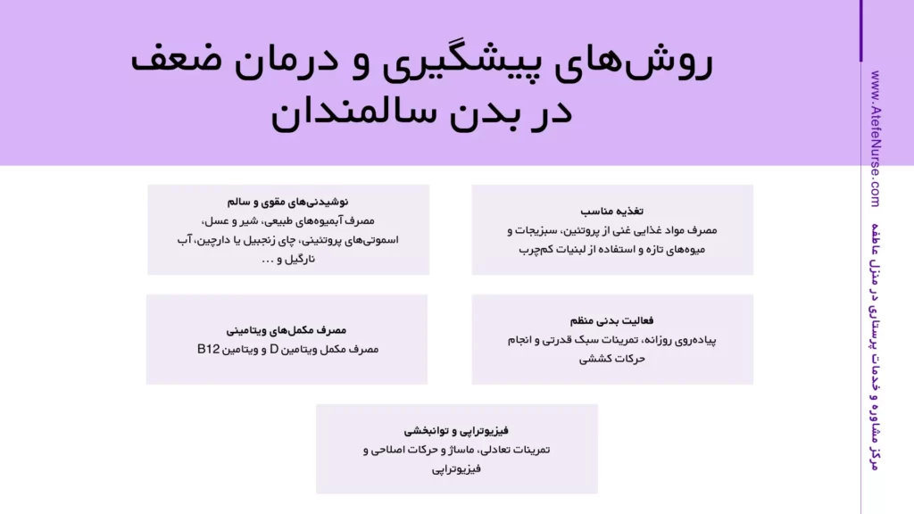 روش ها و راهکارهای پیشگیری و درمان ضعف در بدن سالمندان